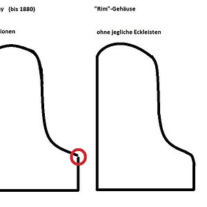 RimVersussGebaut.jpg
