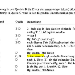 Mozart 2 KV 545.PNG