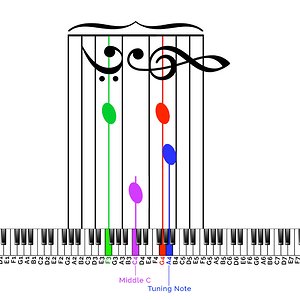 full-piano-keyboard-.jpg