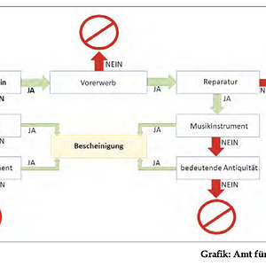 Bildschirm­foto 2024-02-03 um 07.04.53.png