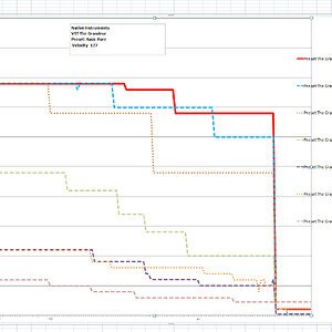 the grandeur basic - sustain cc64.jpg