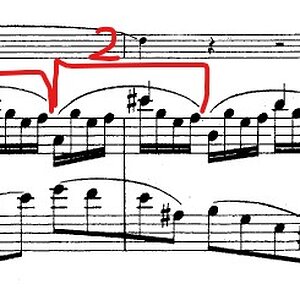 Rachmaninov-Fingersätze.jpg
