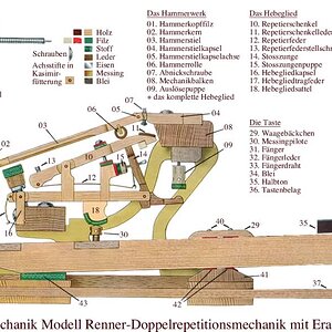 Fluegelmechanik.jpg