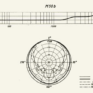 Screenshot 2025-11-09 at 05-57-43 docu0064_historical_collection_M50.PDF.png