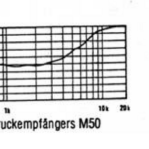 Screenshot 2025-11-09 at 05-42-37 Decca Tree Recording mit Neumann Druckempfaengern M50 John B...png