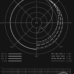 Screenshot 2026-03-02 at 22-33-45 KM 183 - Kleinmikrofon.png