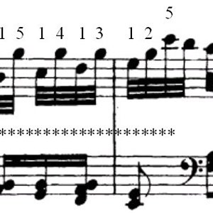 Elise 32stel Fingersatz.jpg