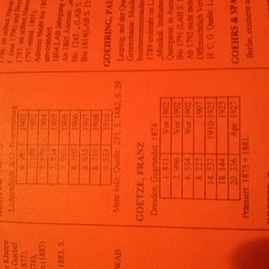 2011-10-04 20.44.25.jpg