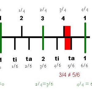 Noten.JPG