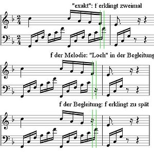 Noten.JPG