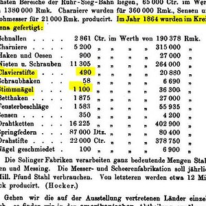 Weltausstellung1873-Metall.JPG