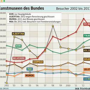Bildschirmfoto 2015-03-03 um 22.29.40.png