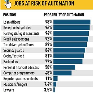 bloomberg_automation.JPG
