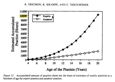 10000-pianist.jpg