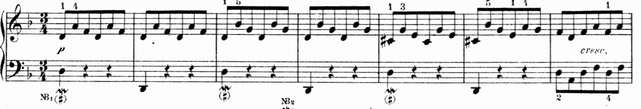 Bach, Präludium d-moll.PNG