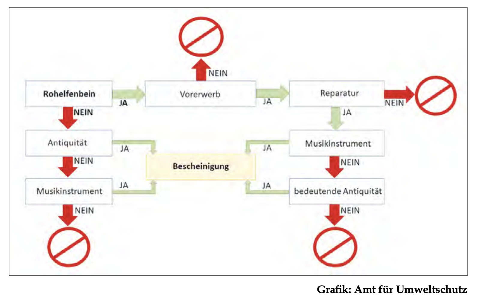 Bildschirm­foto 2024-02-03 um 07.04.53.png