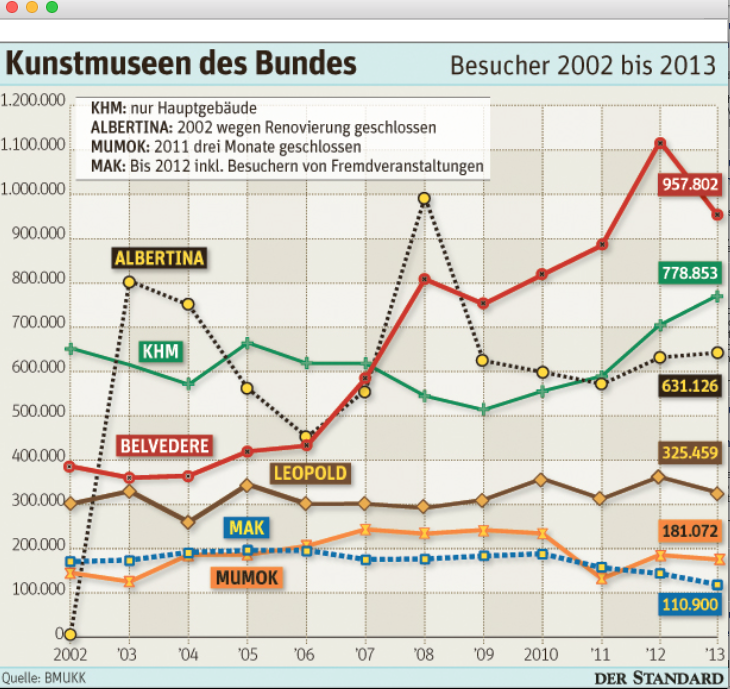 Bildschirmfoto 2015-03-03 um 22.29.40.png