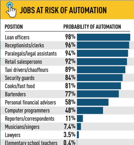 bloomberg_automation.JPG