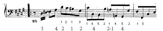 bwv887_2.jpg