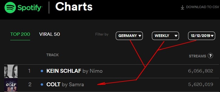 Charts.jpg