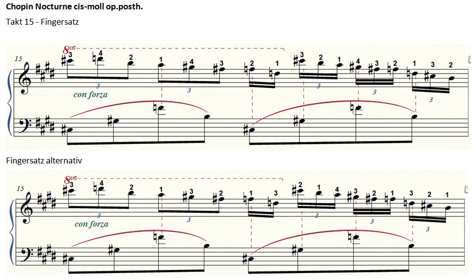 Chopin_Nocturne_cis-moll_Takt 15.JPG