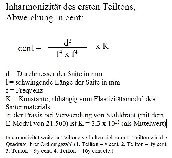 Inhamonizität.jpg