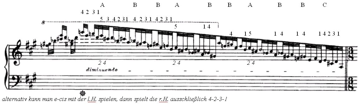 Mephistowalzer Passage.jpg