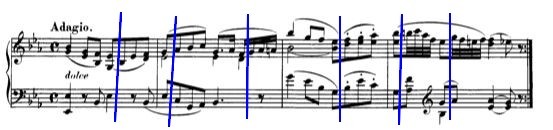 Mozart-Adagio-Abschnitte.jpg