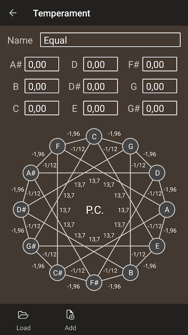 NonEQ-PianoMeter.jpg