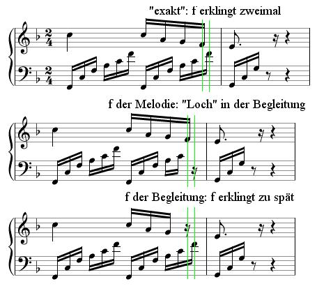Noten.JPG