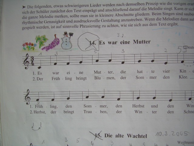 russische-noten-bilder.JPG