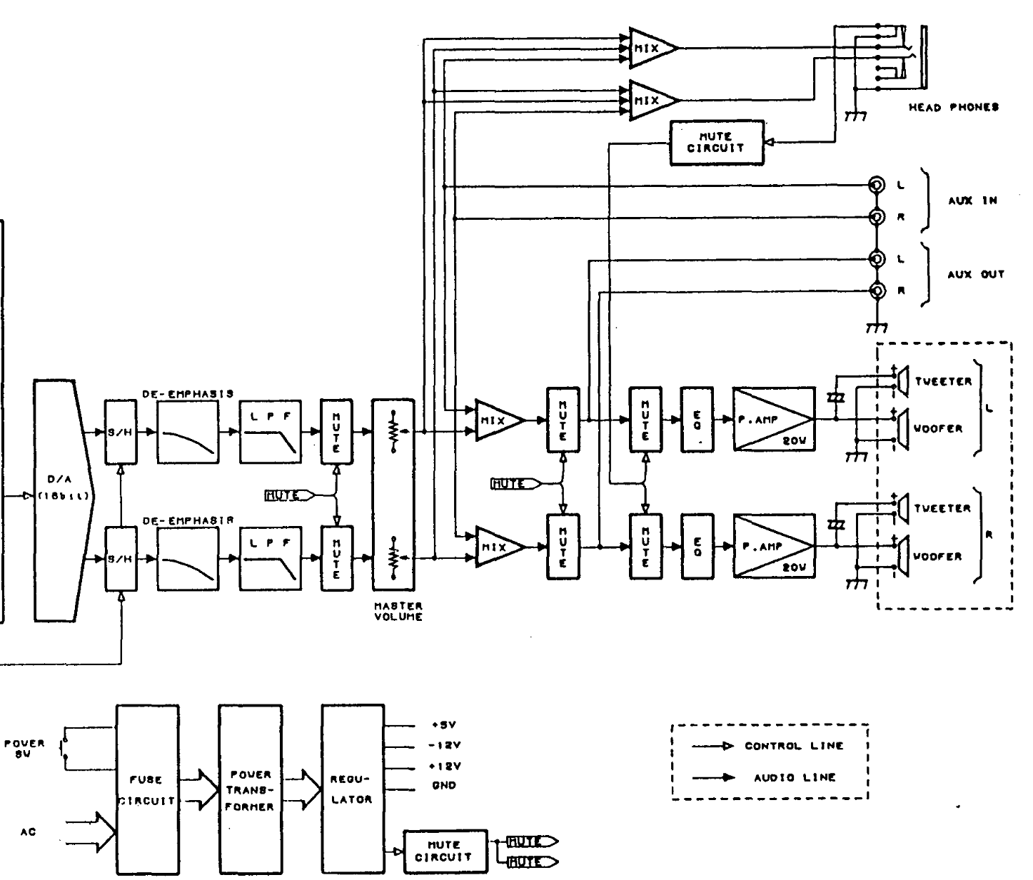 Screenshot 2025-10-29 at 20-58-24 Korg-Concert-c-4000-5500-30-40-50-Service-Manual.pdf.png