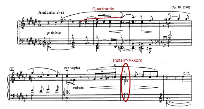 Sonate 4_Anfang.JPG