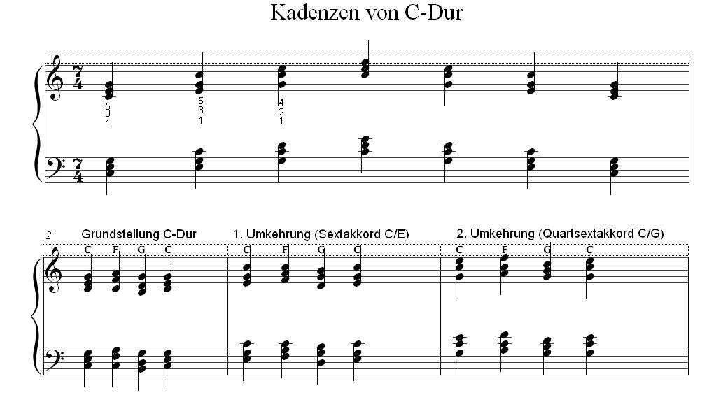 Übung 1 und 2.JPG