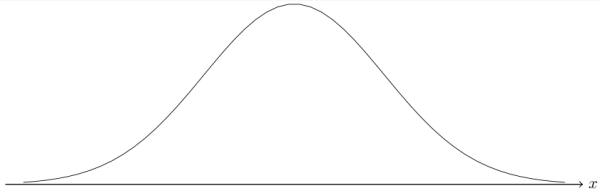 gauss1.png