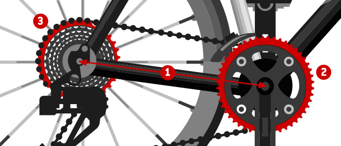 kettenlaenge-fahrrad-input.jpg