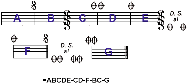 dsdc.gif