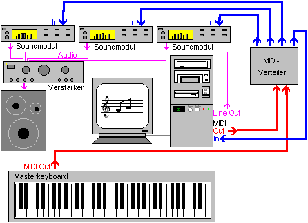 midi8.gif