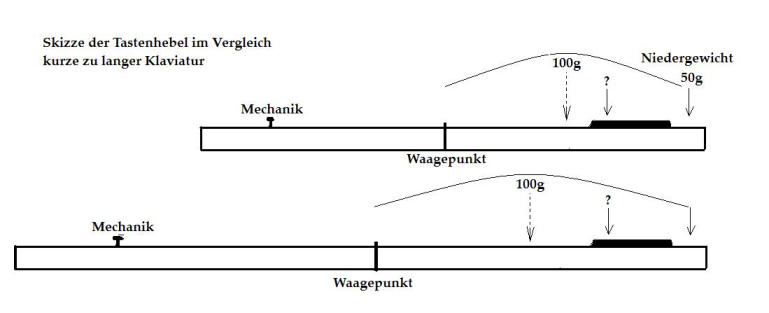 tastenhebel.jpg